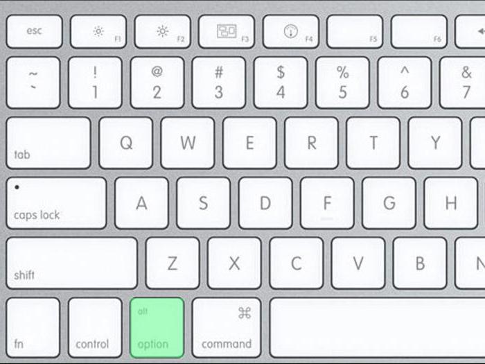как выглядит клавиша option на Mac