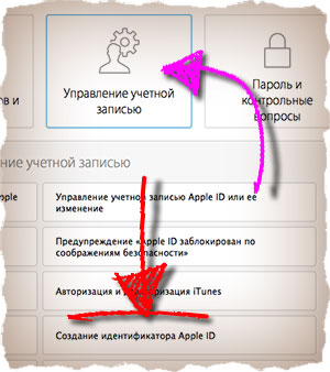Управление аккаунтом Apple ID
