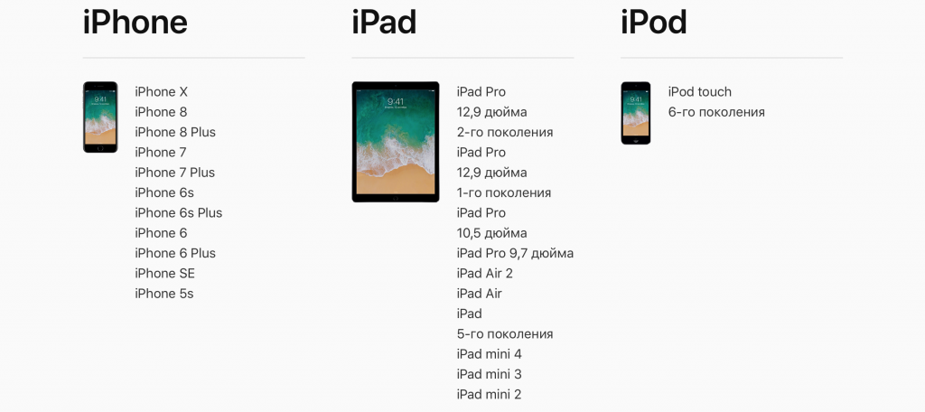 Полный обзор iOS 11 - вступление